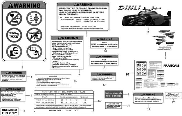 Autocollants DINLI Pièces Quad DL700X Avant 2010