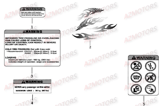 AUTOCOLLANT AZMOTORS DL801 AV2006