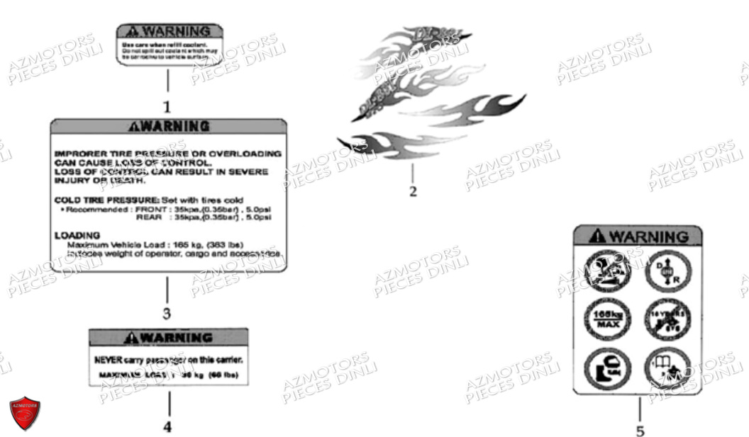 Autocollants DINLI Pièces Quad DL801 Avant 2006