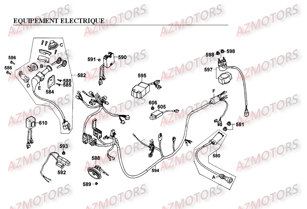 EQUIPEMENT ELECTRIQUE KYMCO EGO 250