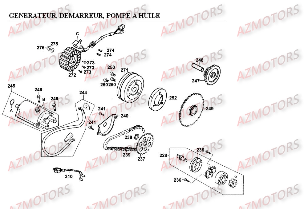 Generateur   Demarreur   Pompe A Huile KYMCO Pièces Scooter Kymco EGO 250 4T EURO I