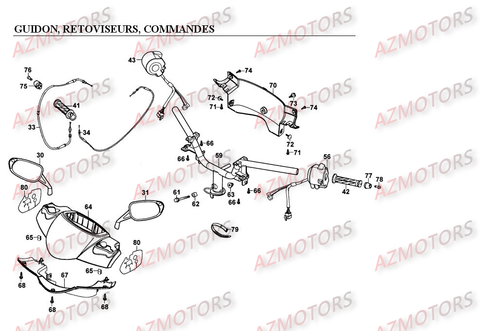 GUIDON   COMMANDES   RETROVISEURS KYMCO EGO 250