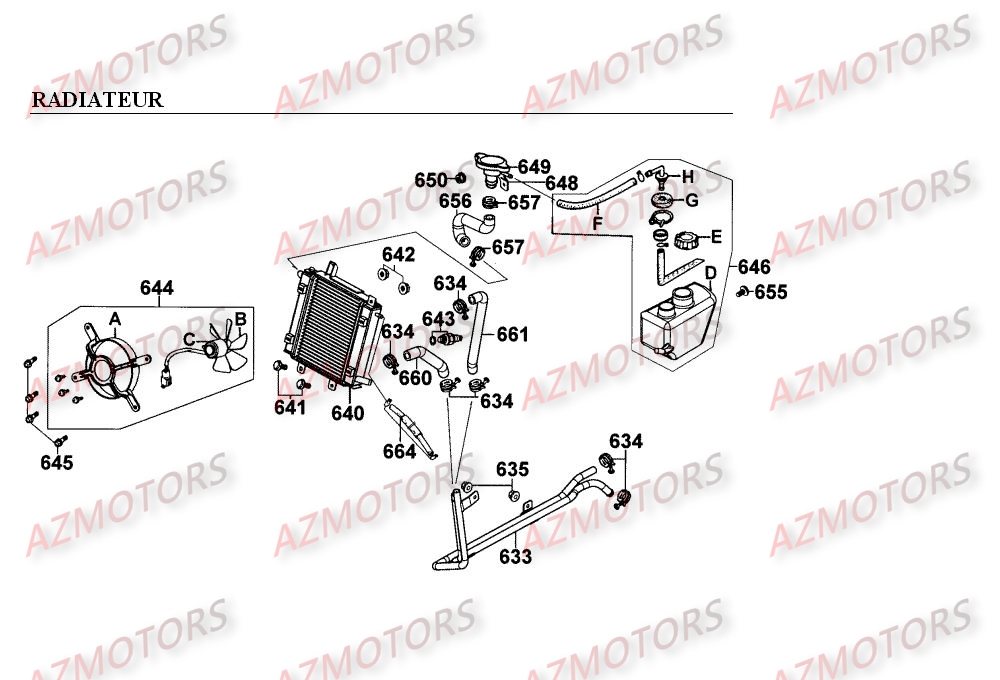 Radiateur KYMCO Pièces Scooter Kymco EGO 250 4T EURO I