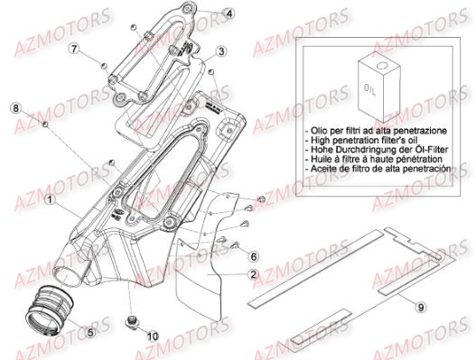 Boitier Du Filtre BETA Pièces BETA EVO-125 2T - [2016]