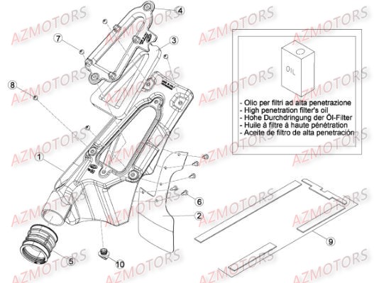 BOITIER DU FILTRE BETA EVO 125 16