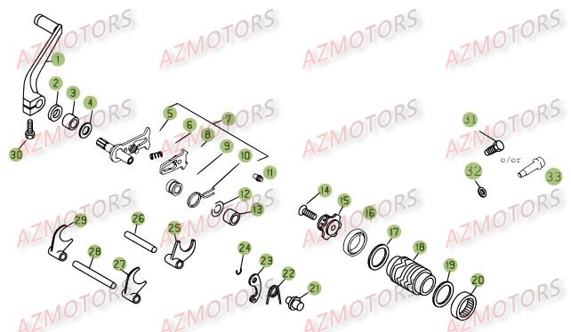 COMMANDE BOITE A VITESSES BETA EVO 125 16