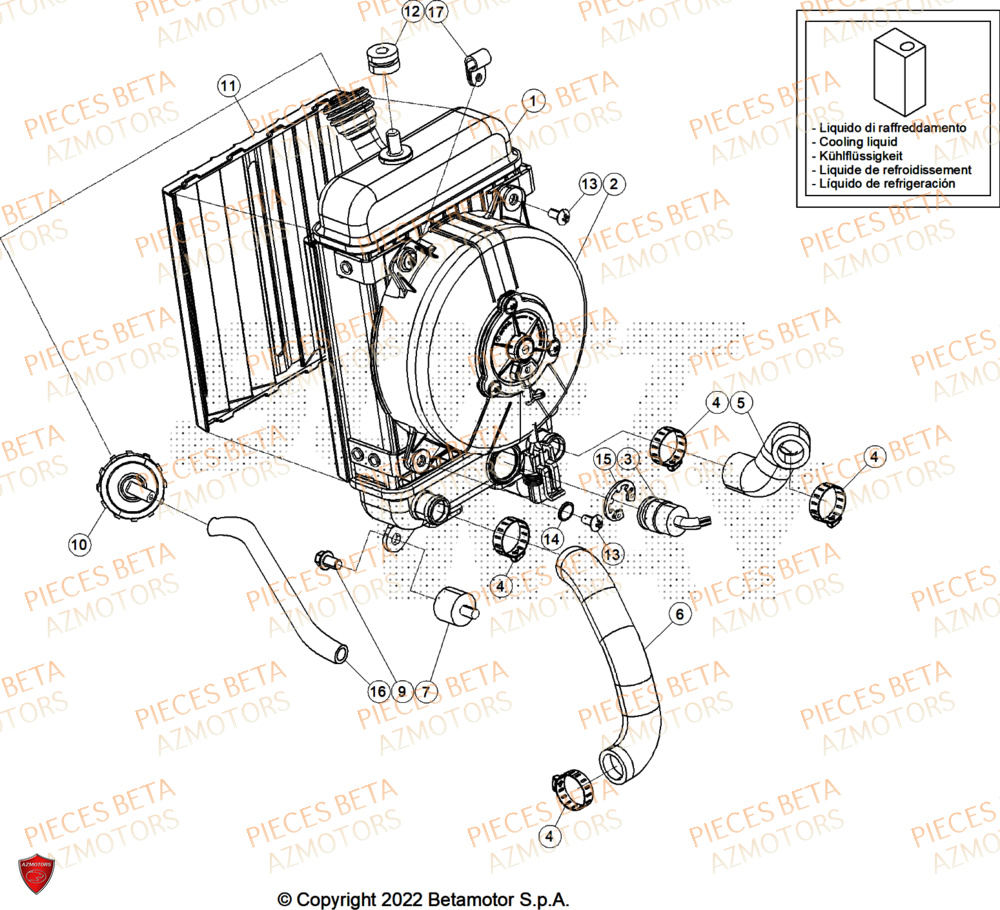 Radiateur BETA Pièces Beta TRIAL EVO 200 FACTORY 2T 2025