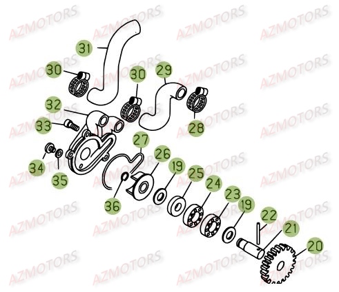 INSTALLATION DE REFROIDISSEMENT pour EVO 125 2T 17