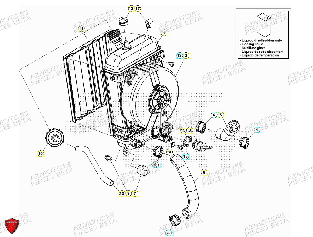 Radiateur BETA Pièces Beta TRIAL EVO 125 2T 2024