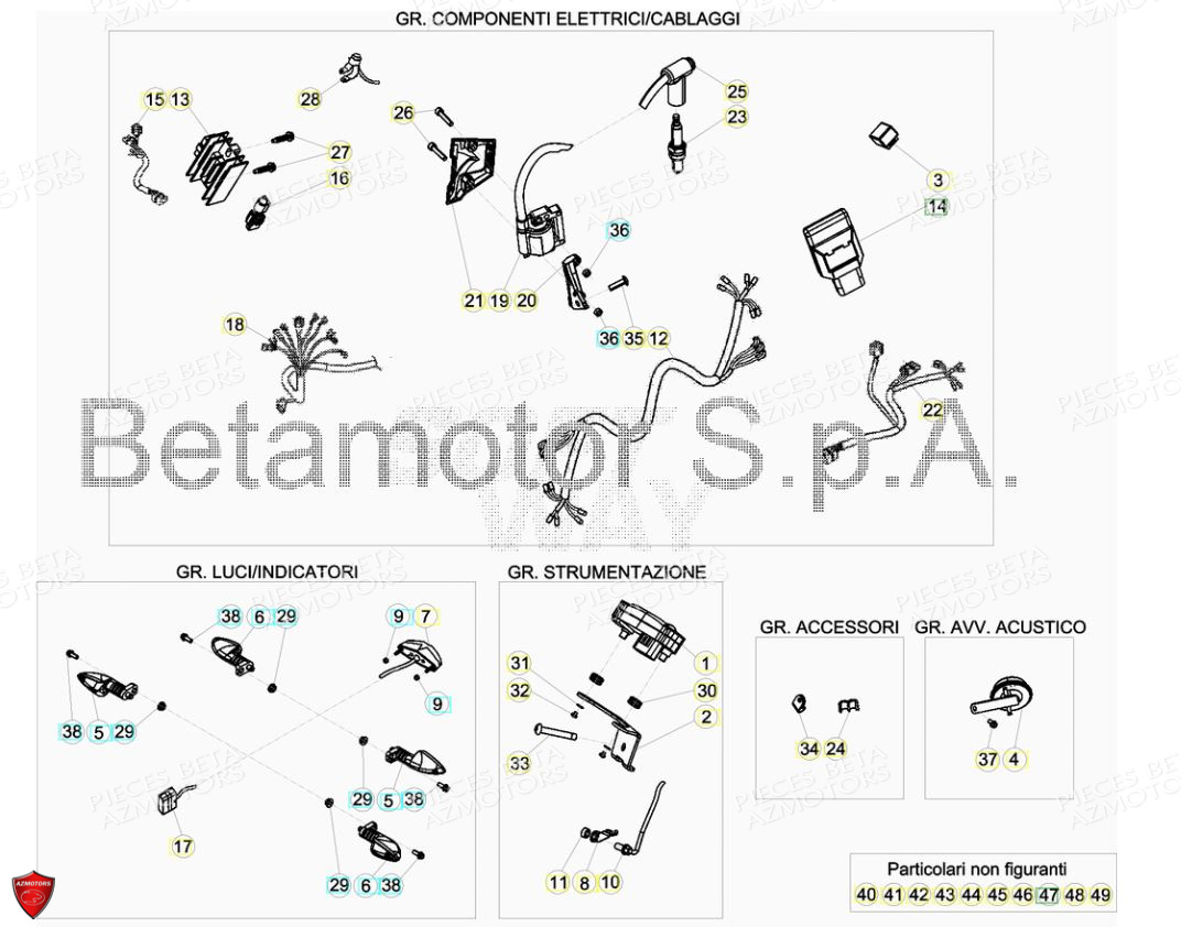 INSTALLATION ELECTRIQUE BETA EVO 125 2T FACTORY 2017