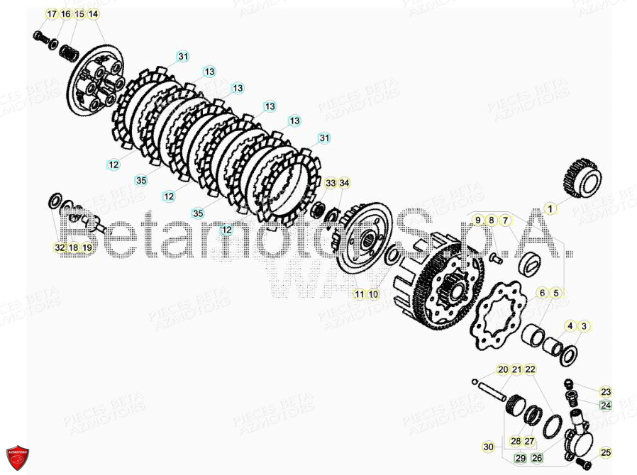Embrayage BETA Pièces BETA EVO 2T -125CC- FACTORY - (2018)