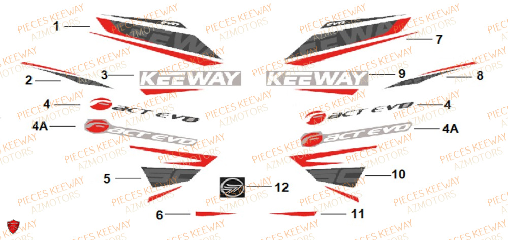Stickers 1 KEEWAY Pieces KEEWAY Origine F-ACT EVO 50 EURO4 2018-2025
