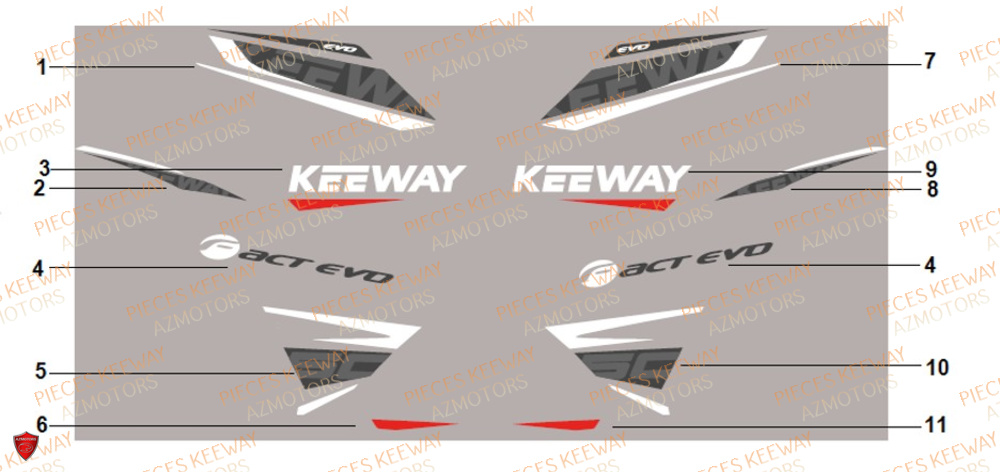 Stickers 2 KEEWAY Pieces KEEWAY Origine F-ACT EVO 50 EURO4 2018-2025
