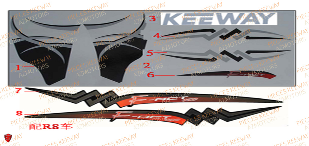 Decors Gris Rouge KEEWAY Pieces KEEWAY Origine FACT 125 2006-2013