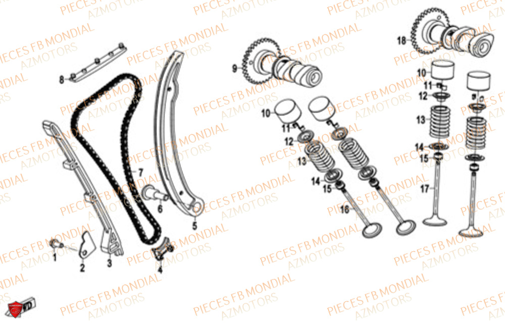 Distribution FB MONDIAL Pieces FLEX 300 ABS M4