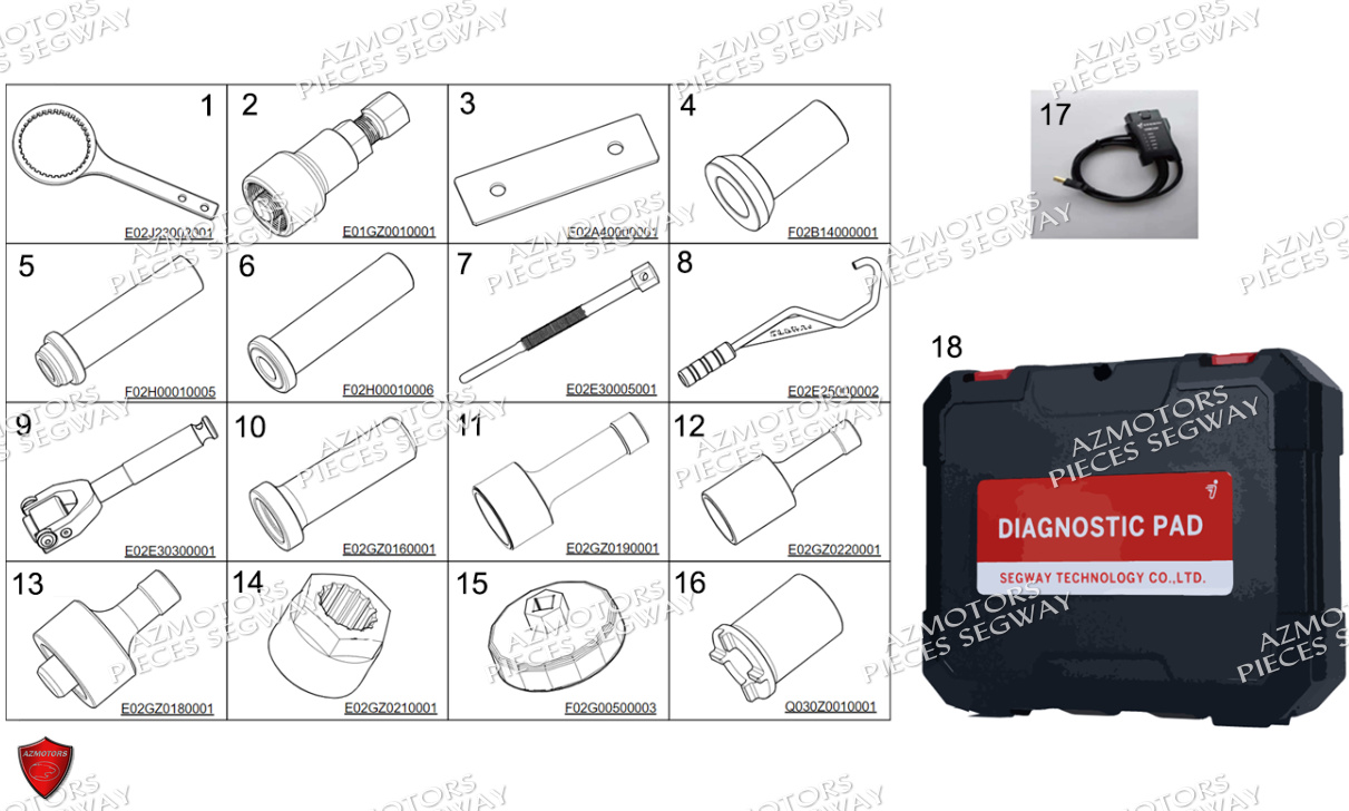 Outils SEGWAY Pièces SSV FUGLEMAN UT10