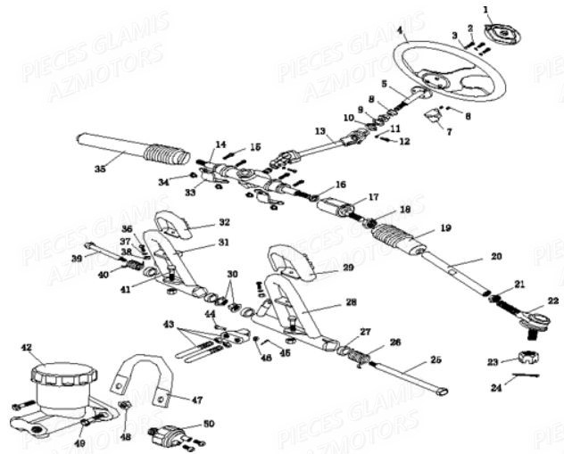 Ensemble Direction GLAMIS Pièces Buggy GLAMIS G200