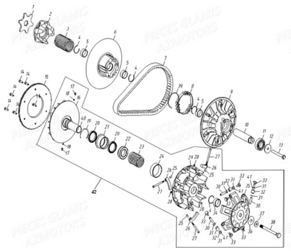 Variateur GLAMIS Pièces Buggy GLAMIS G400 