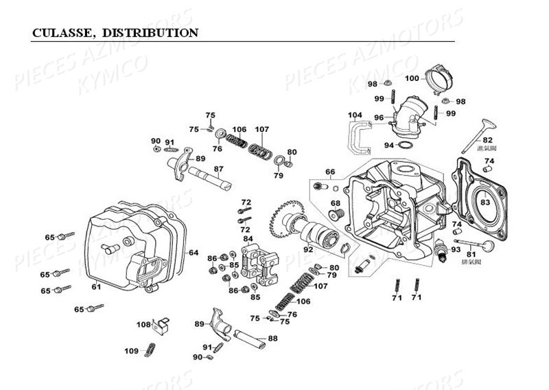 Culasse Distribution KYMCO Pièces GRAND DINK 125 4T EURO I (SH25DA)