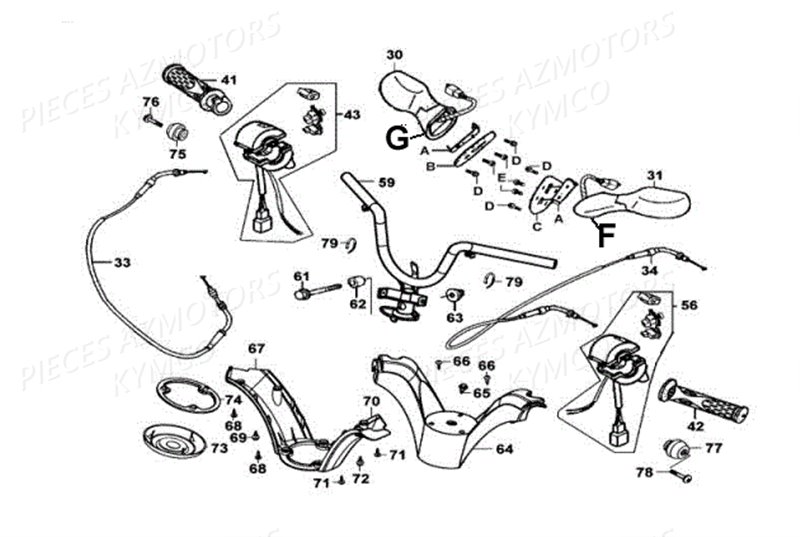 GUIDON COMMANDES RETROVISEURS KYMCO GRAND DINK125