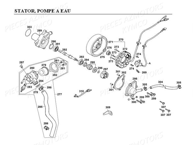 Stator Pompe A Eau KYMCO Pièces GRAND DINK 125 4T EURO I (SH25DA)