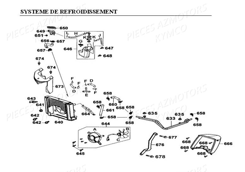 Systeme De Refroidissement KYMCO Pièces GRAND DINK 125 4T EURO I (SH25DA)