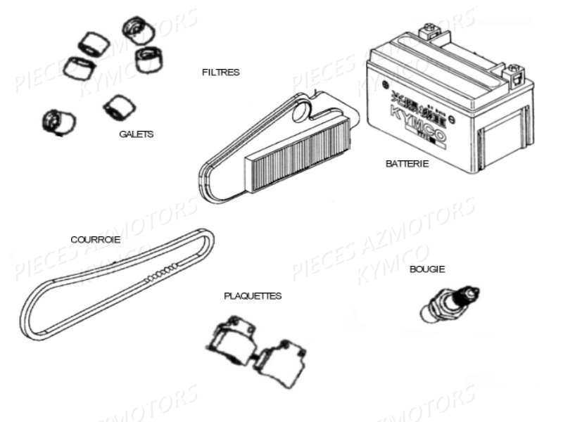 BATTERIE YTX9-BS YUASA (ORIGINE) KYMCO pour 1 CONSOMMABLES de GRAND DINK 125 II