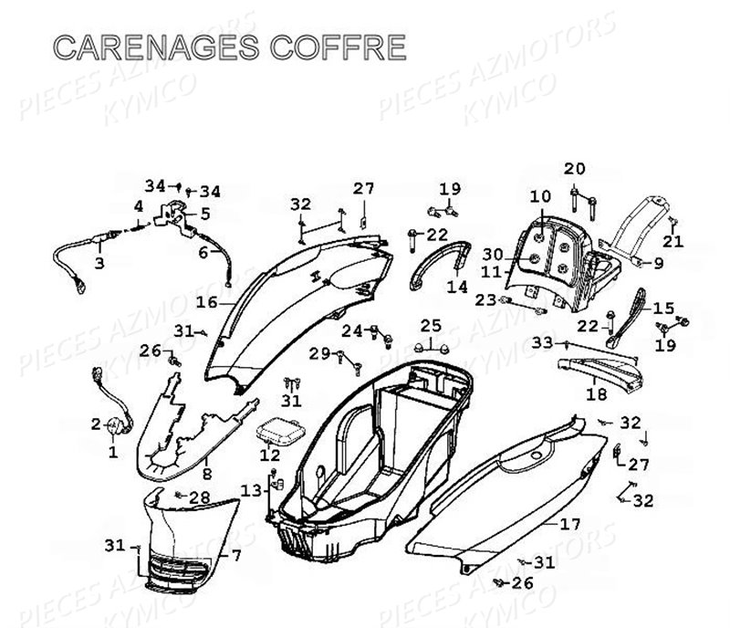 CARENAGES DE COFFRE pour GRAND DINK 125 II