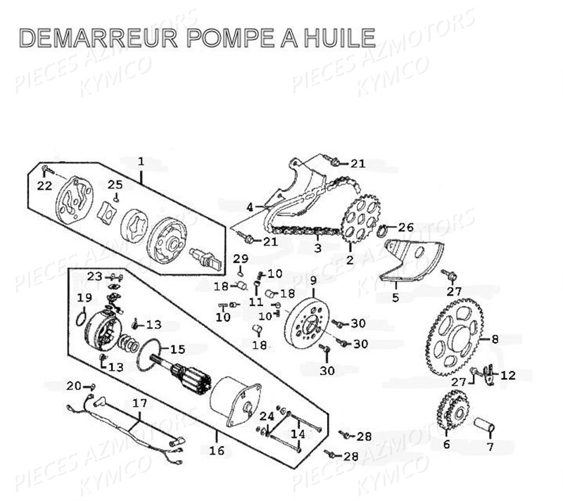 Demarreur Pompe A Huile KYMCO Pièces GRAND DINK 125 4T EURO II (SH25DB) 