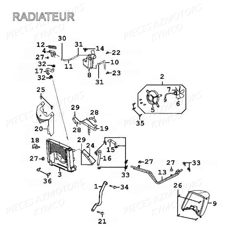 Radiateur KYMCO Pièces GRAND DINK 125 4T EURO II (SH25DB) 
