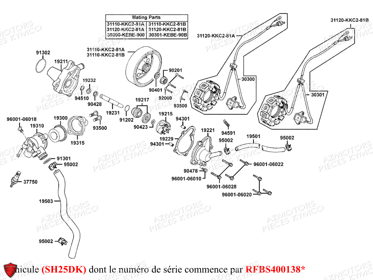 ALLUMAGE POMPE A EAU SH25DK pour GRAND DINK 125 MMC