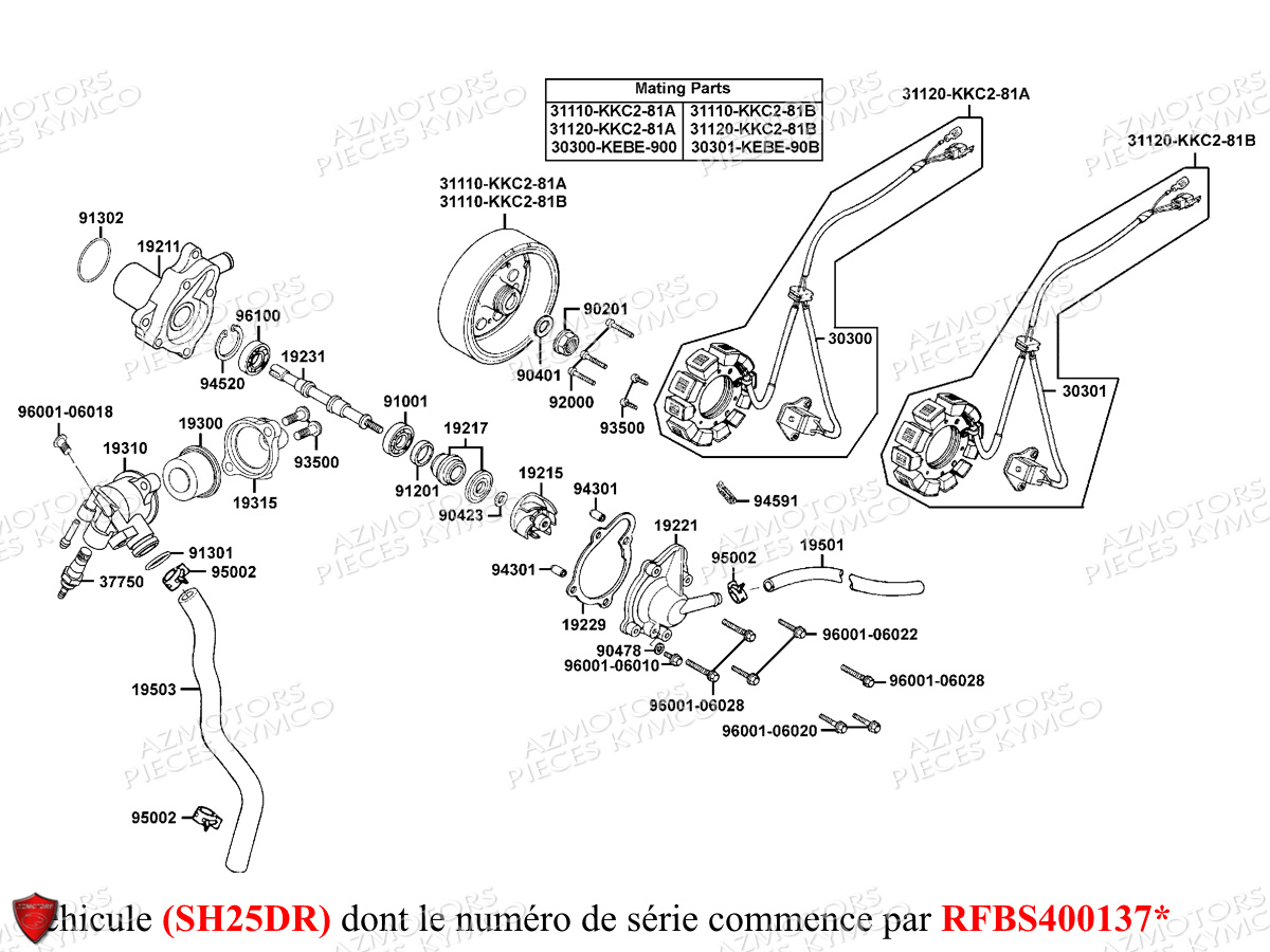 ALLUMAGE POMPE A EAU SH25DR KYMCO GRAND DINK 125 MMC