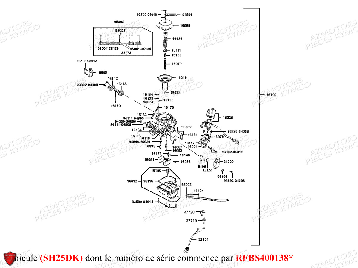 CARBURATION SH25DK pour GRAND DINK 125 MMC