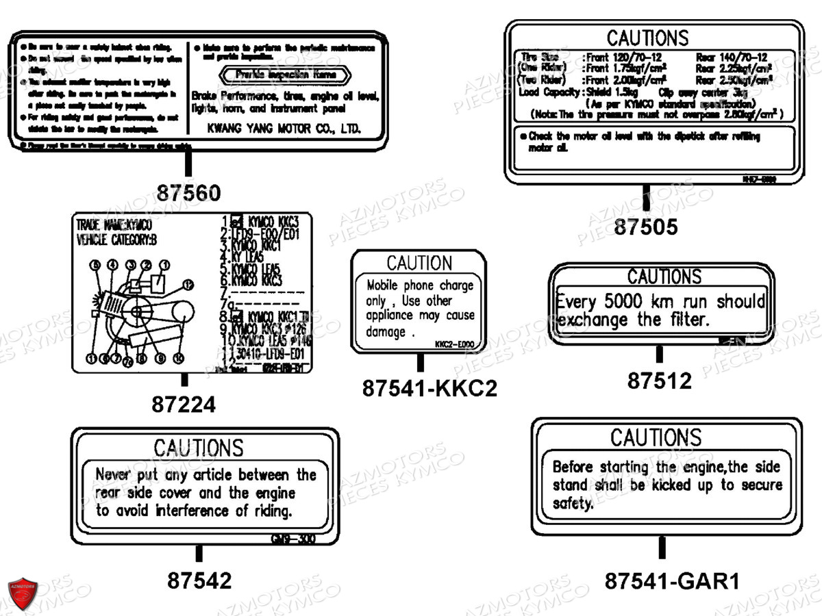 Labels KYMCO Pièces GRAND DINK 125 MMC 4T EURO III (SH25DK/SH25DR)