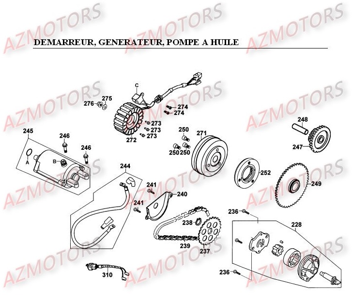 DEMARREUR_GENERATEUR_POMPE_A_HUILE KYMCO Pièces Scooter Kymco GRAND DINK 250 4T EURO I 