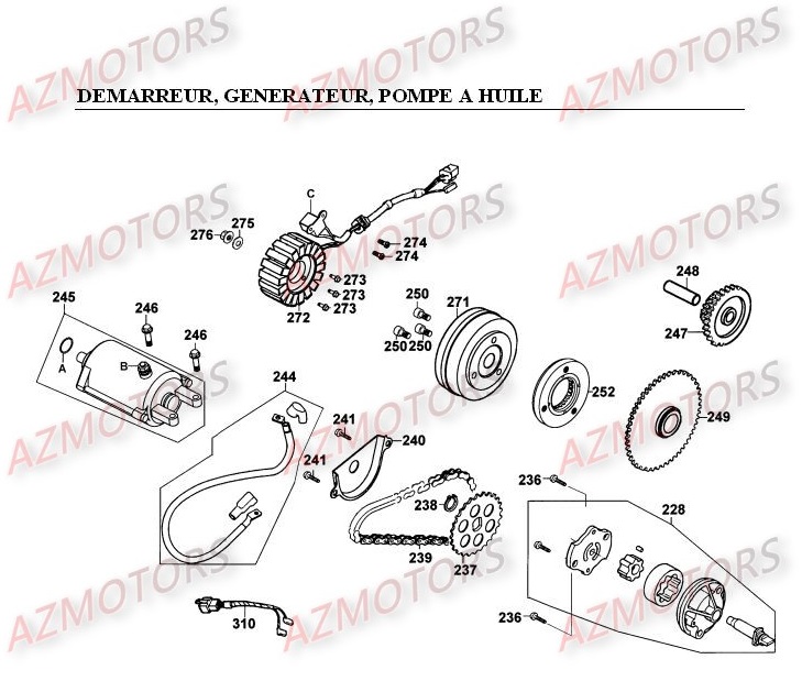 Demarreur Generateur Pompe A Huile KYMCO Pièces Scooter Kymco GRAND DINK 250 4T EURO I