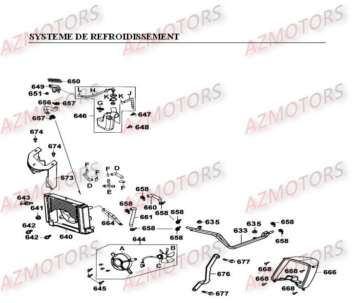 SYSTEME_DE_REFROIDISSEMENT KYMCO Pièces Scooter Kymco GRAND DINK 250 4T EURO I 