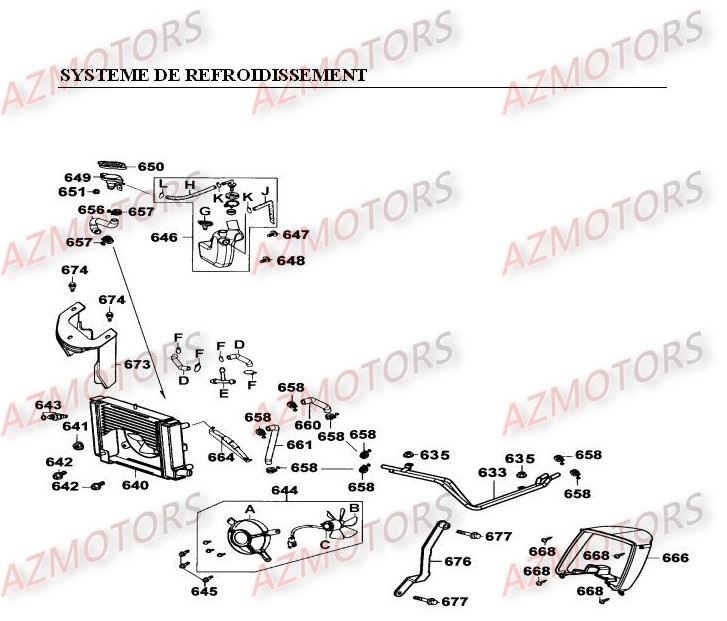 SYSTEME DE REFROIDISSEMENT KYMCO GRAND DINK 250 I