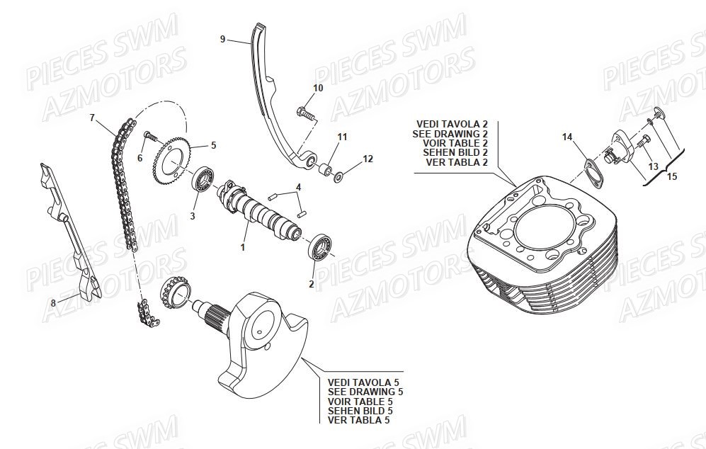 Distribution SWM Pieces SWM Origine GRAN MILANO 440 Euro 4