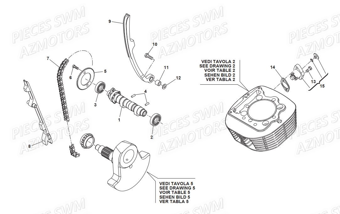 Distribution SWM Pieces SWM Origine GRAN TURISMO 440 EURO 3