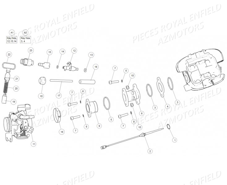 Systeme Injection ROYAL ENFIELD Pieces ROYAL_ENFIELD CONTINENTAL GT 535 (E3) RED/BLACK/GREEN/YELLOW (2014-2016) 

