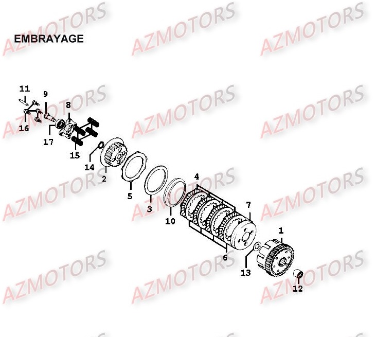 Embrayage KYMCO Pièces Moto Kymco HIPSTER 125 4V 4T EURO II (RH25AD)