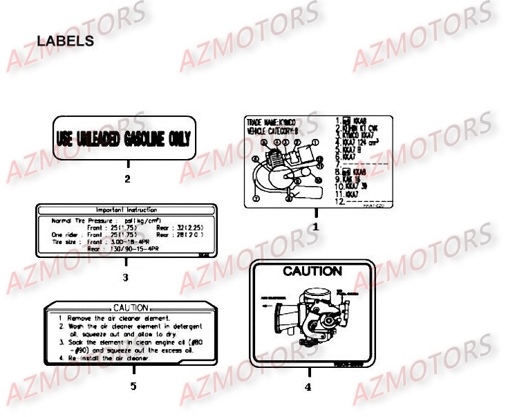 Labels KYMCO Pièces Moto Kymco HIPSTER 125 4V 4T EURO II (RH25AD)