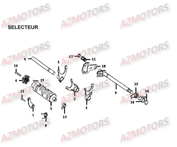 SELECTEUR KYMCO HIPSTER4V