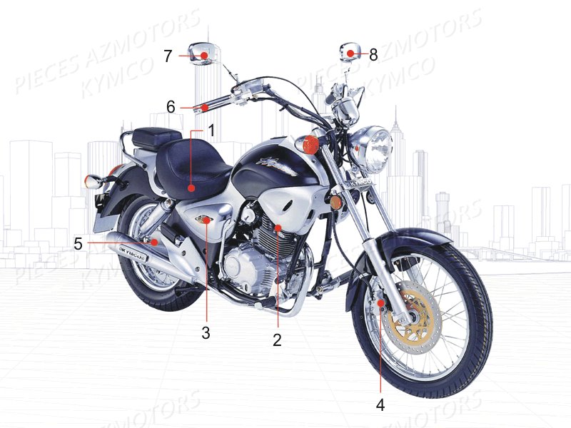 1_CONSOMMABLES KYMCO Pièces HIPSTER 125 2V 4T EURO I (RJ25AA)