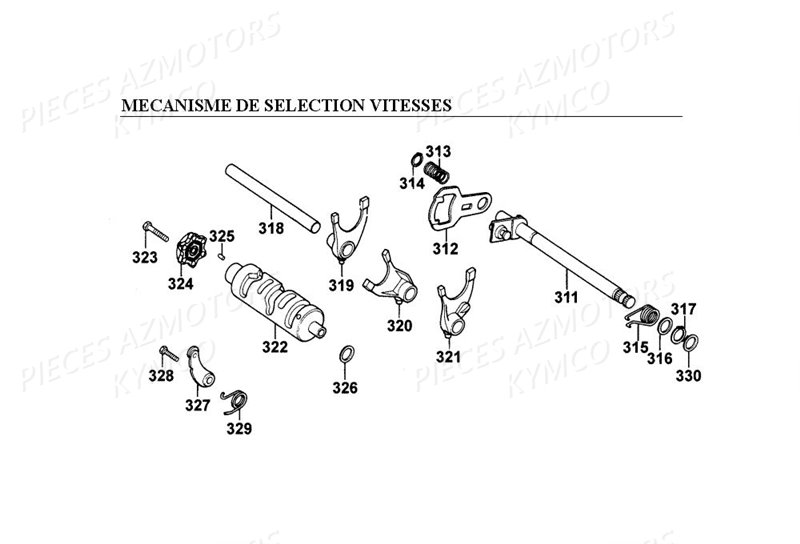 Mecanisme De Selection Vitesses KYMCO Pièces HIPSTER 125 2V 4T EURO I (RJ25AA)
