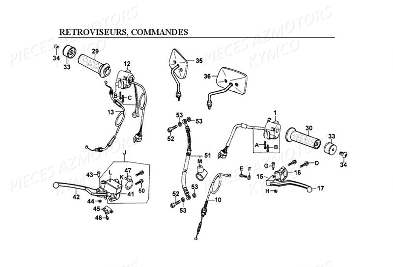 RETROVISEURS COMMANDES pour HIPSTER 125 2V