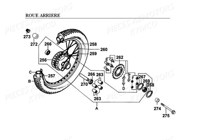 Roue Arriere KYMCO Pièces HIPSTER 125 2V 4T EURO I (RJ25AA)