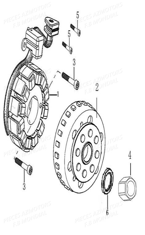 Stator Rotor FB MONDIAL Pieces HPS 300 ABS EU4 Mondial Origine