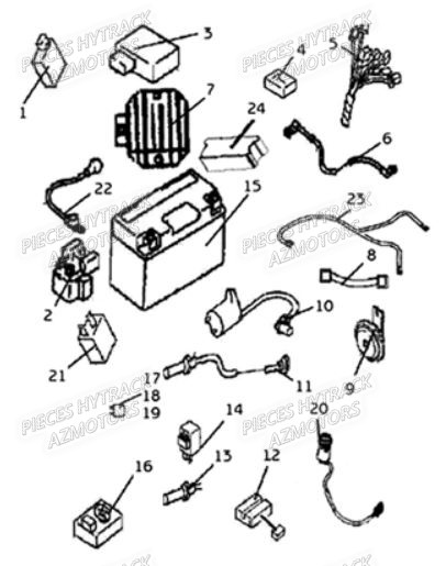 Réparer fusible moto 